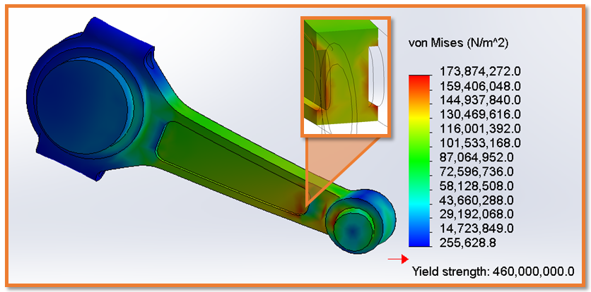 Linear Motion Table