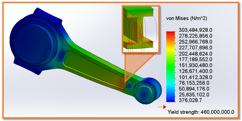 Linear Motion Table