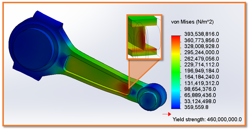 Linear Motion Table